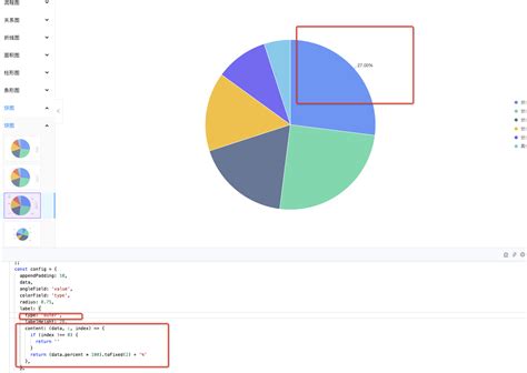 🐛[BUG] 配置蜘蛛布局展示标签没有正常展示 · Issue #1864 · ant-design/ant-design-charts ...