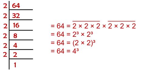 NCERT Class 8 Maths Chapter 7 Cubes and Cube Roots Exercise 7.2 - vs ...