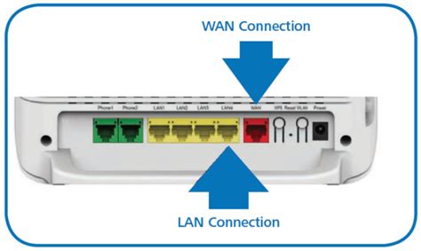 Installing your ZTE Router | Xplore | Business