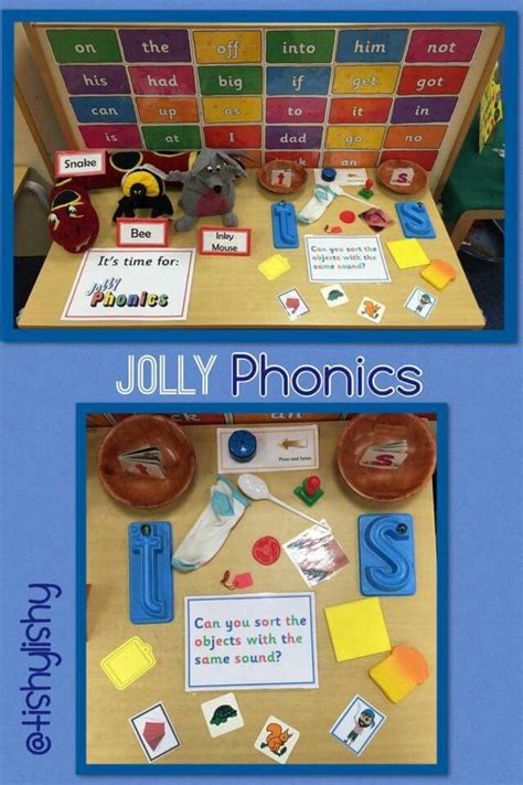 Phonics | Jolly phonics, Phonics, Phonics display