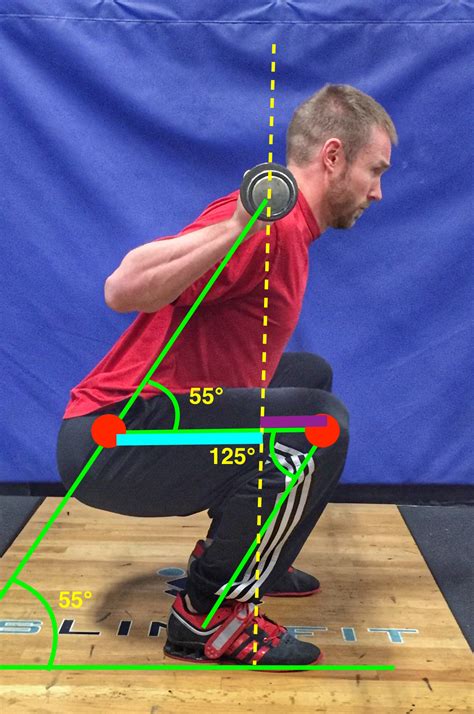 High Bar Back Squat Diagnostic – Squat University