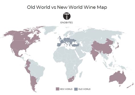 Old World vs New World Wine. What’s the Difference? – Enobytes Food & Wine