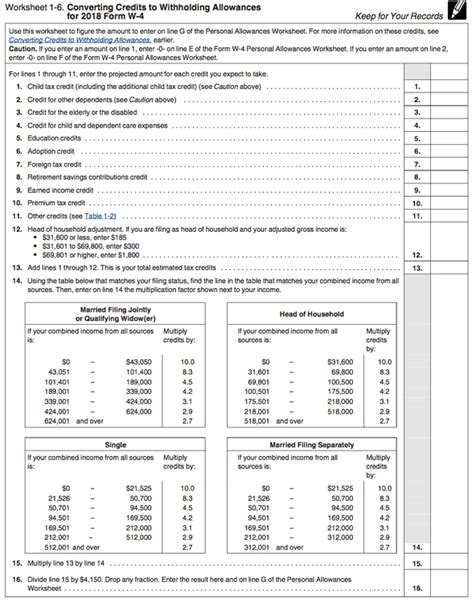 W 4 Deductions Worksheet - Studying Worksheets