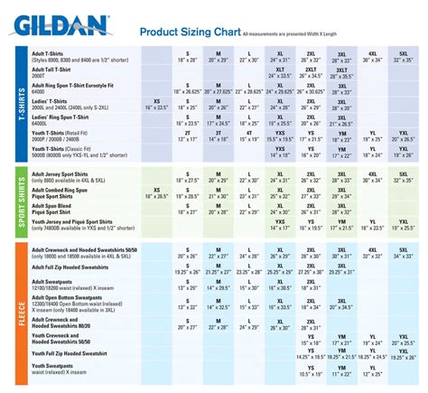 EZ Military Clothing | Sizing Chart