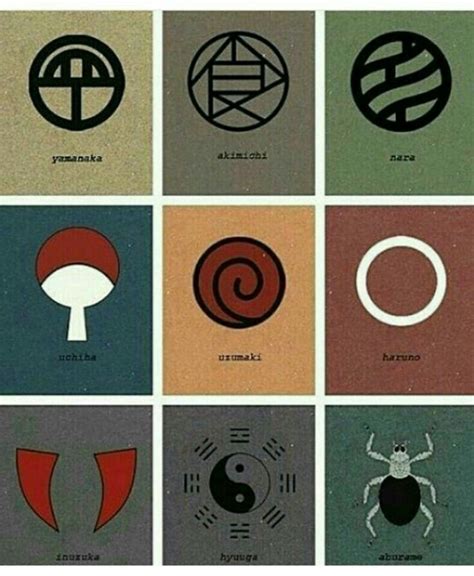 Yamanaka Clan, Akimichi Clan, Nara Clan, Uchiha Clan, Uzumaki Clan ...