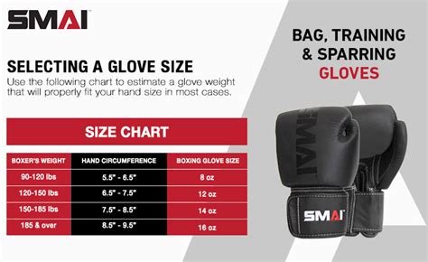 How To Pick The Right Size Boxing Gloves