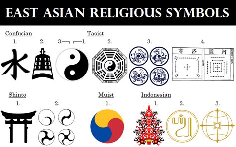 172 World Religious Symbols and Their Meanings - Owlcation