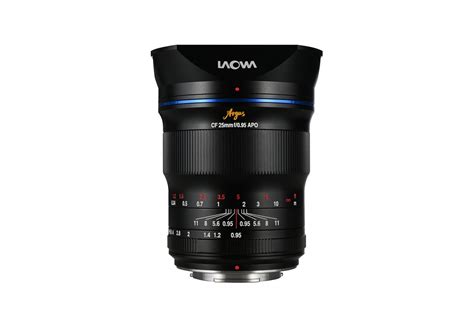 Laowa Argus 25mm F0.95 APO Review (a serious lens, D. Abbott)