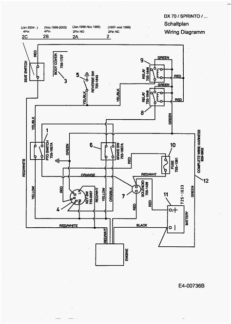 melati: [8+] Mtd Lawn Tractor Manual, Mtd | Garden Tractor Forums