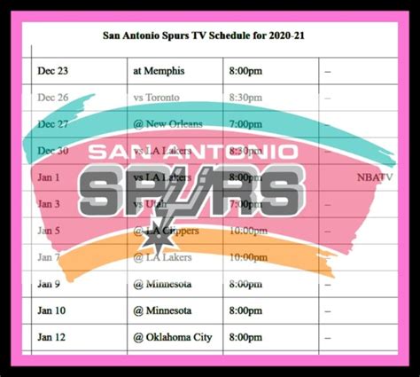 Updated San Antonio Spurs schedule, TV schedule for 2021 season to print - Interbasket