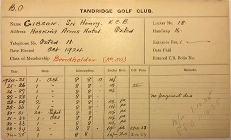 The Early Years | Tandridge Golf Club