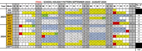 Harrytown Catholic High School - Term Dates