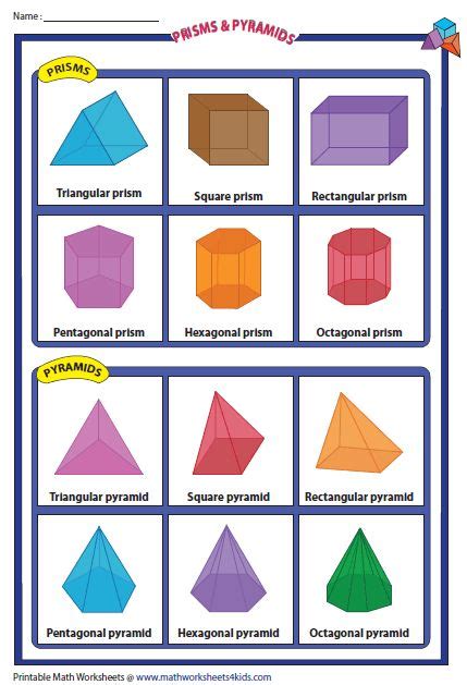 Prisms and Pyramids Chart | Shapes lessons, Pyramids, Math geometry