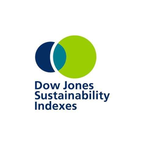 All Prologis Listed Companies Make 2018 Dow Jones Sustainability ...