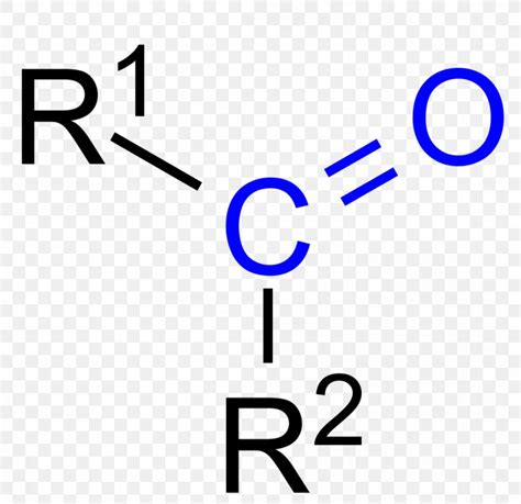 Functional Group Methine Group Thioacetal Sulfinic Acid Carbonyl Group, PNG, 1055x1024px ...