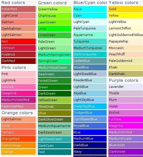 All Colors Name In English F3A | Colour shades with names, All colours ...