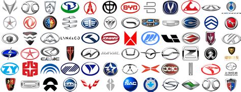 Chinese Car Brands – manufacturer car companies, logos