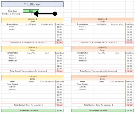 How to Plan a Trip Using Excel Spreadsheets - Periodic Adventures