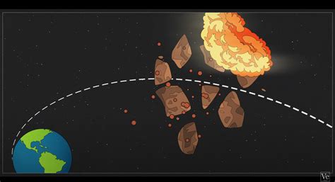 The Odds (and Potential Damage) of an Asteroid Hitting Earth - Nerdist