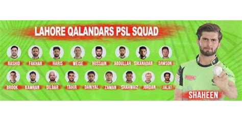 Lahore Qalandars PSL 2023 Squad, Complete Player List