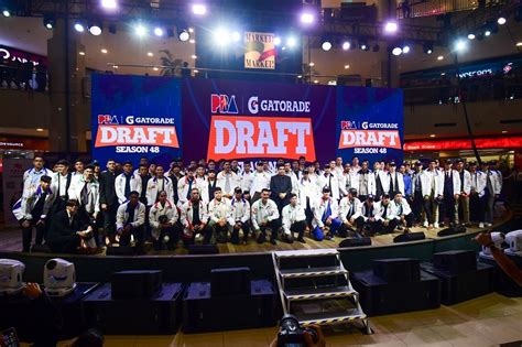 LIST: The selections in the 2023 PBA Rookie Draft | ABS-CBN News