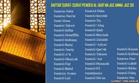 Urutan Surat Juz 30 dalam Al Quran dari An Naba Sampai An Nas