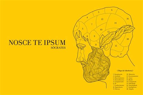 nosce te ipsum Know thyself