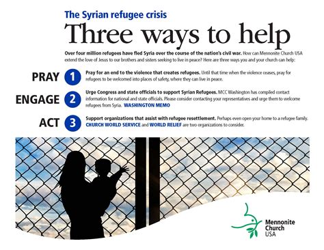 The Syrian refugee crisis: What can we do? | Mennonite Church USA