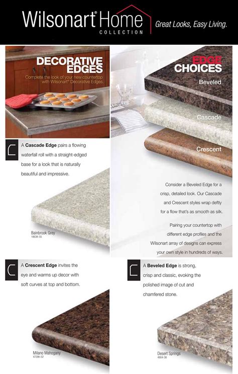 Laminate Countertop Edge Styles - Keep Healthy