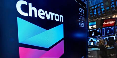 Chevron doing her best to export Cypriot gas via Egypt | Zilla Capital