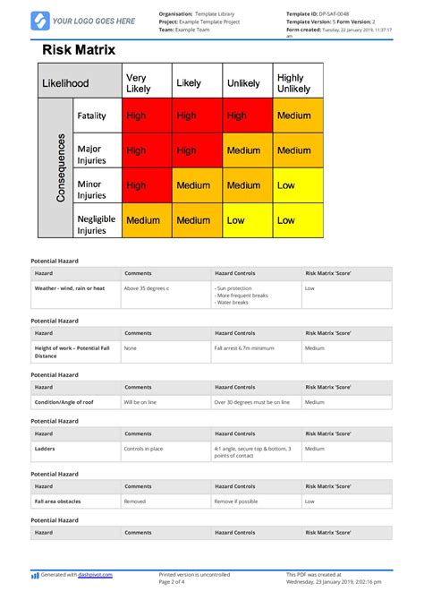 Example of working at heights risk assessment [Use or copy it free]