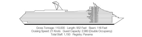 Carnival Cruise Ship Glory Floor Plan | Viewfloor.co