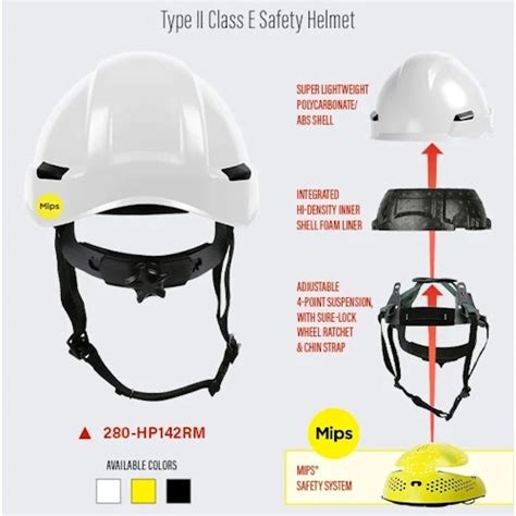 PIP Dynamic Rocky Safety Helmet with Mips From: Protective Industrial Products, Inc. (“PIP ...