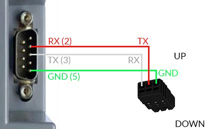 RS485 To RS232 Wiring