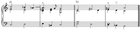 theory - Using the correct enharmonic equivalent - Music: Practice & Theory Stack Exchange