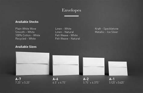 Understanding Envelope Sizes | Support