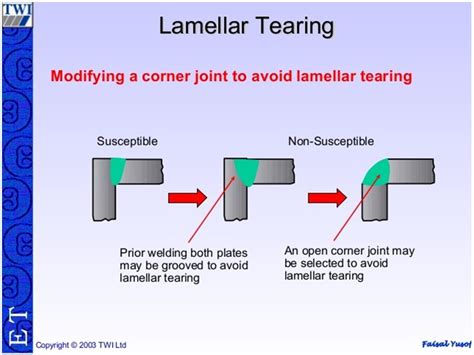 Types Of Welding Joints Design and Welding Symbols