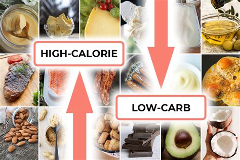 Typical Low Carb Foods