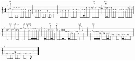 How to play Paranoid by Black Sabbath Paranoid guitar TAB and lesson