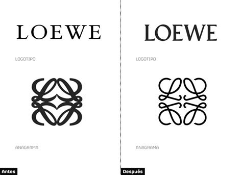 comparacion_loewe_logotipo 2 Logo, Logo Branding, Identity Design, Visual Identity, Corporate ...