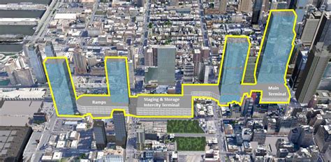 NEW YORK | Port Authority Bus Terminal Redevelopment | SkyscraperCity Forum