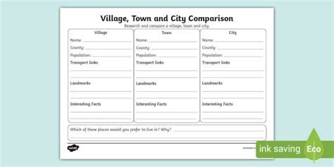 KS1 Village, Town and City Comparison Activity Sheet