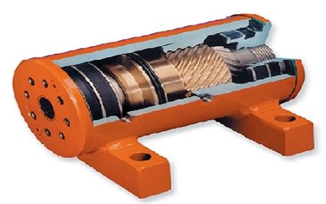 Rotary Actuator : Working, Types, Advantages & Its Applications