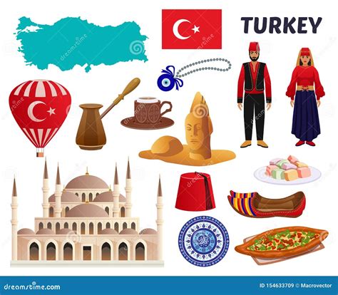 Sistema Del Viaje De La Cultura De Turquía Ilustración del Vector ...