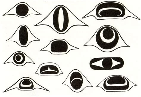 Appreciating Art: Pacific Northwest Coast Art--Haida Masks | Spirit animal art, Animal art ...