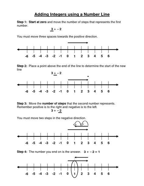 10 Worksheet On Number Line Integers / worksheeto.com