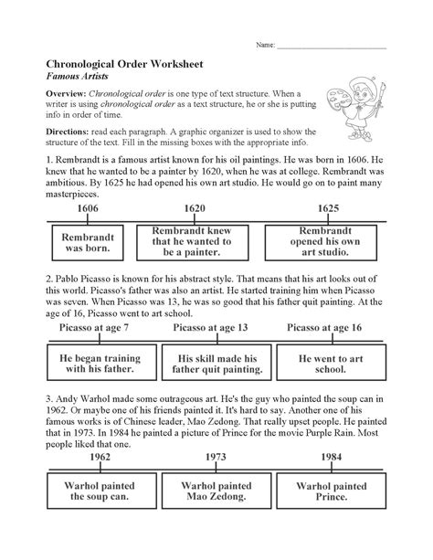 Chronological Order Worksheet | Text Structure Activity