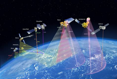 Remote Sensing - Holt Science Olympiad