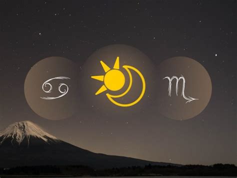 Sun in Cancer & Moon in Signs