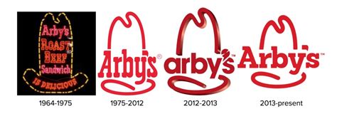 Lighting Up the History of Austin’s Last Original Arby’s Sign – TOWERS